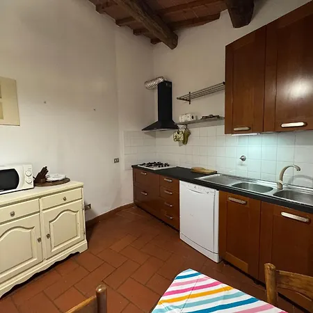 Casa vacanze Gioconda